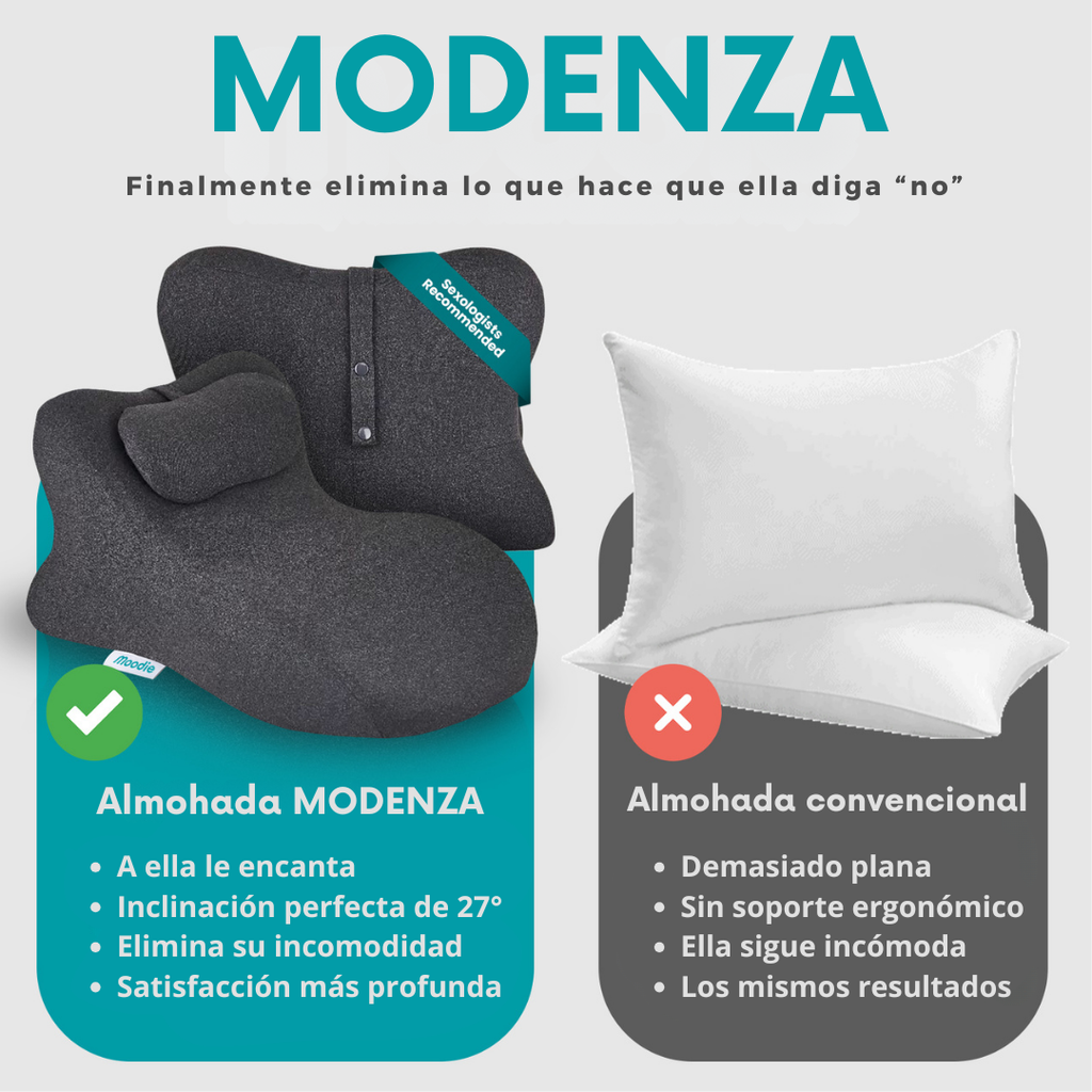 MODENZA Ergo Sex | Poduszka posturalna