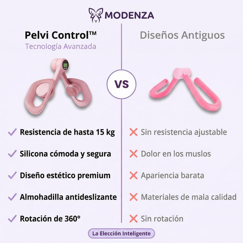 Fit Pelvic™ Fortalece Suelo Pelvico y Puernas