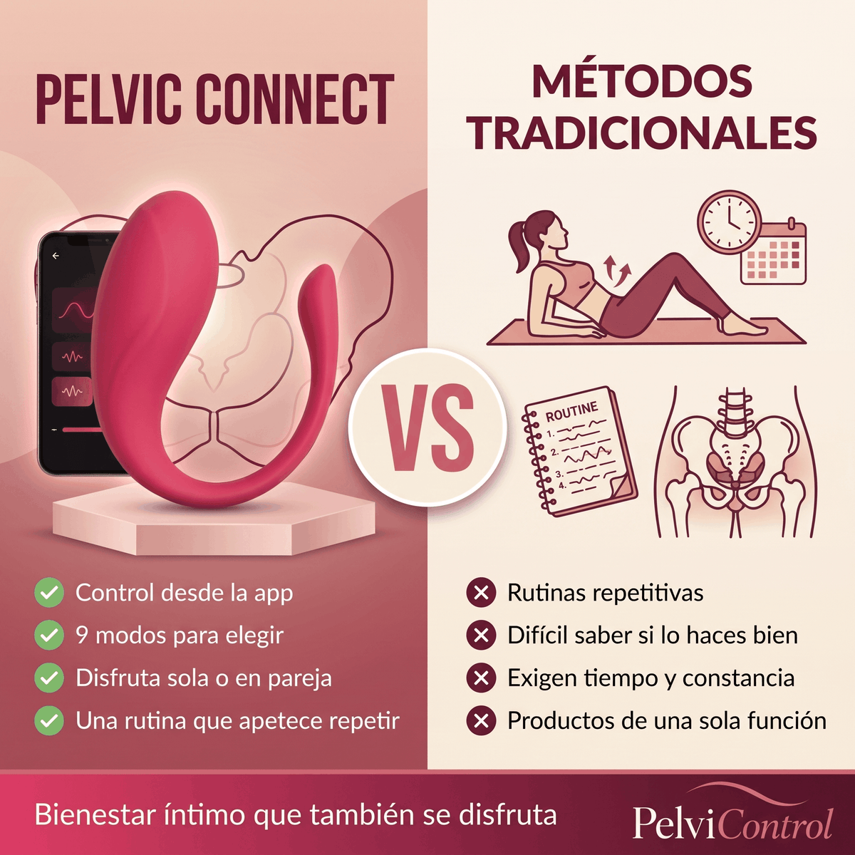 Pelvi Connect | Ciesz się, wzmacniając dno miednicy