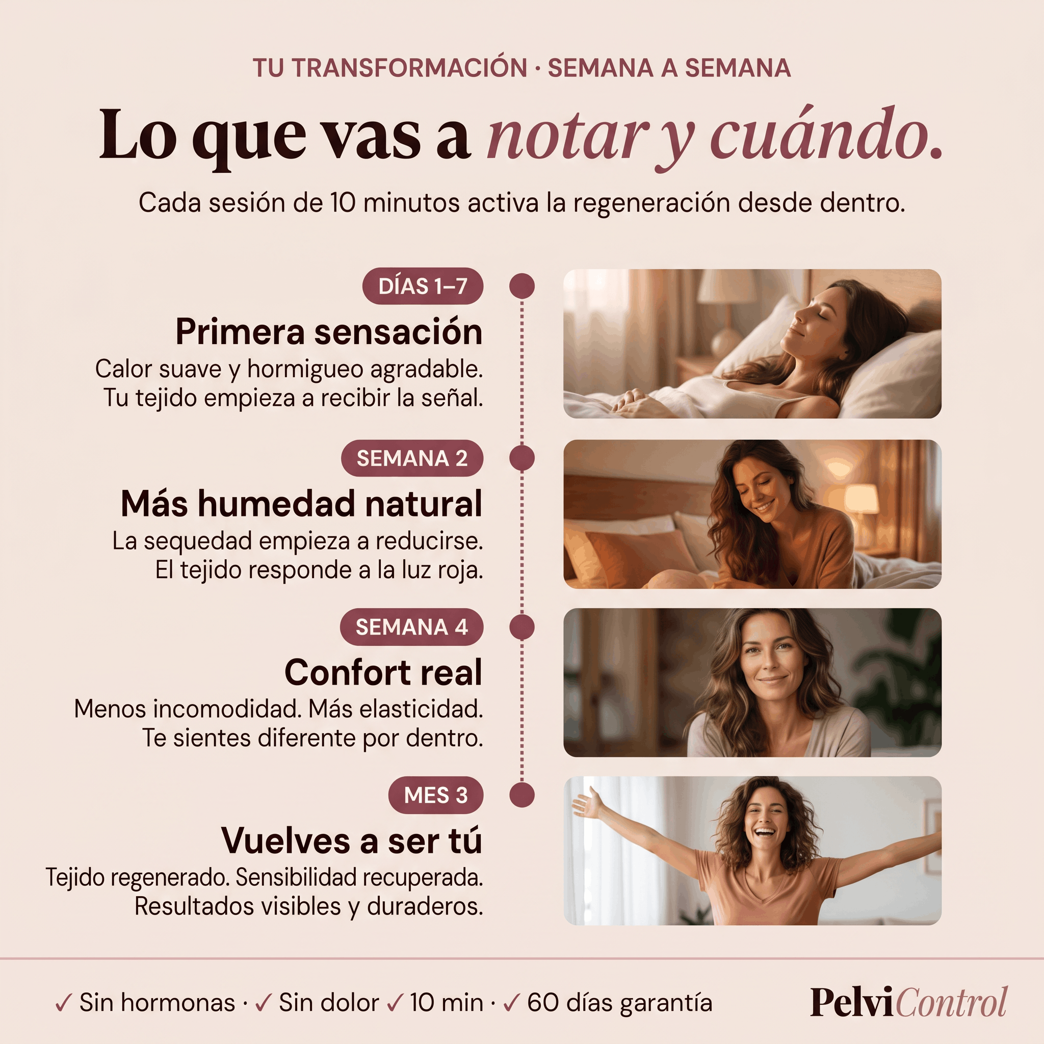 Pelvi Glow X | Húmeda Fuerte y Tuya Otra Vez