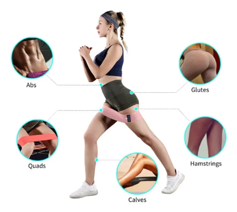 Bandas Elásticas para Ejercicio - Pelvi Control