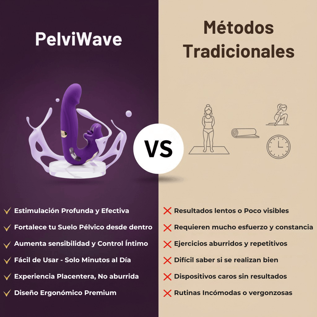 Pelvi Wave™ 4 in 1 | rinforza il pavimento pelvico