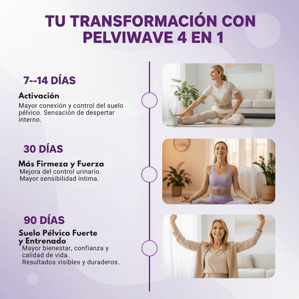 MODENZA Pelvi Wave | fortalece tu suelo pélvico (Copia)