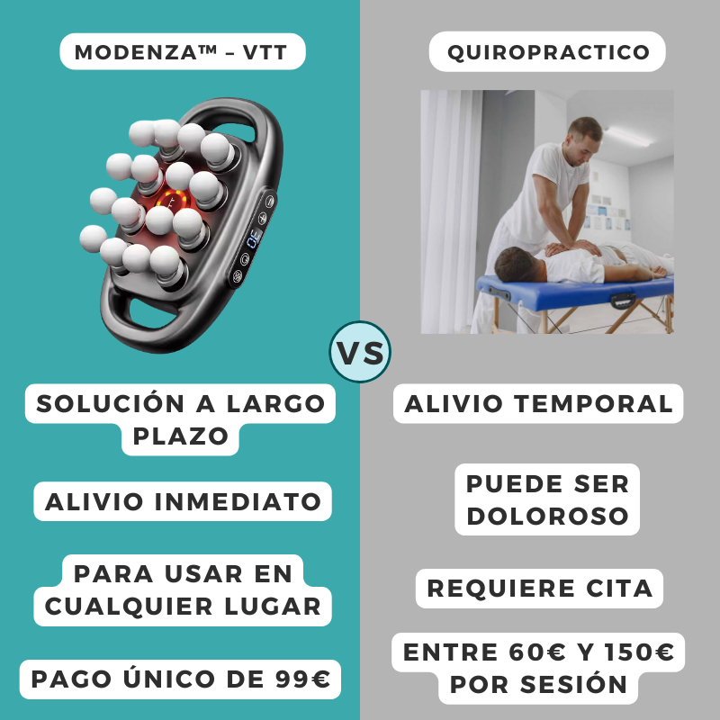 MODENZA™ – VTT Technology | Recuperación Muscular