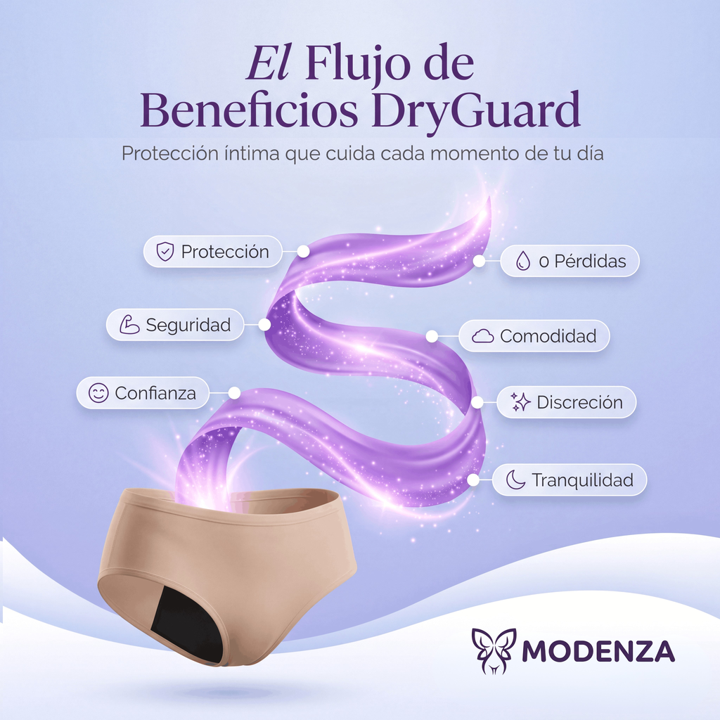 DryGuard | Ropa interior de protección activa