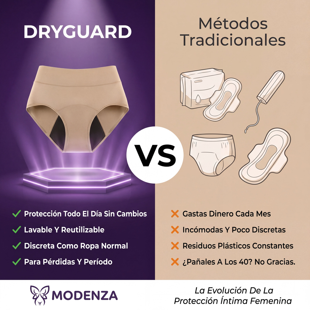 DryGuard | Ropa interior de protección activa